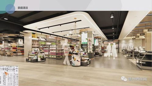 經(jīng)開(kāi)區(qū)綜合體,錦暉廣場(chǎng) 宏昌超市即將開(kāi)業(yè)