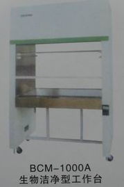 醫藥健康產業新機遇 聚焦藥品、醫療器械、保健食品與儀器設備的批發供應